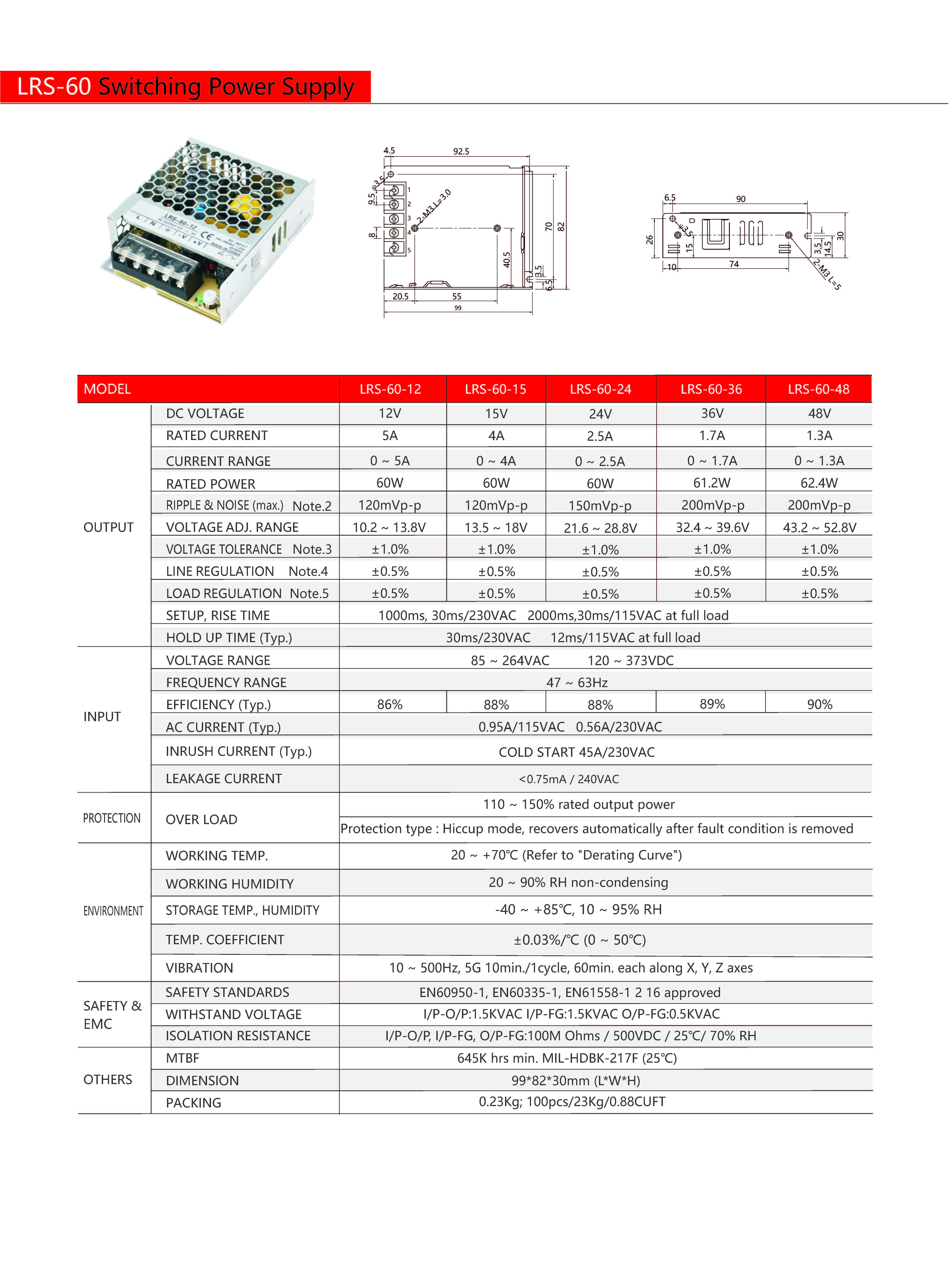 Technical Drawing